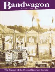 John Robinson Circus