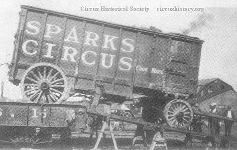 Sparks circus