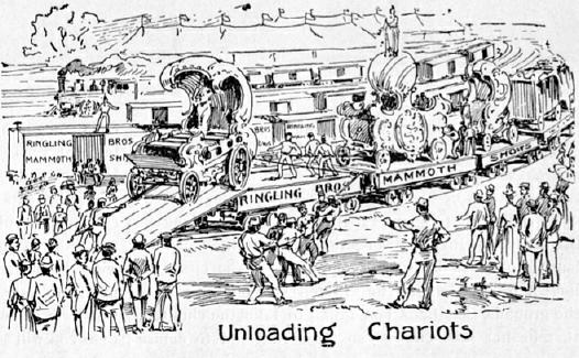 Unloading Chariots